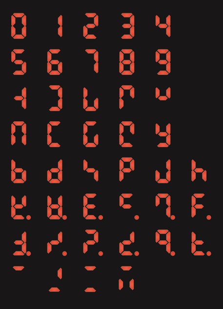 Menthamizh in 7 segment LED display